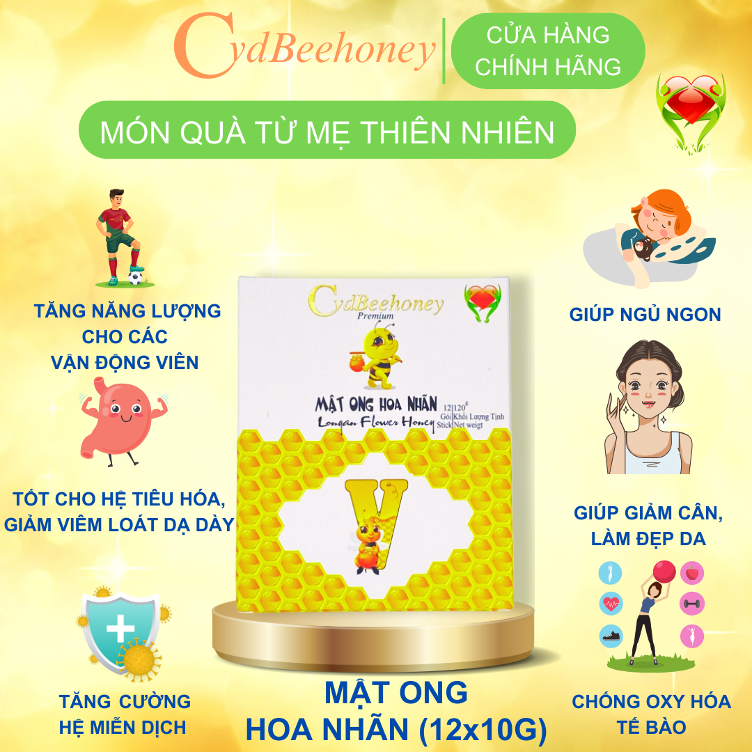 cong_dung_cua_mat_ong_hoa_nhan